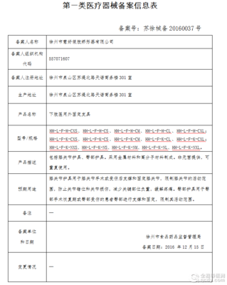 徐州市第一类医疗器械备案公告(第20160036号)